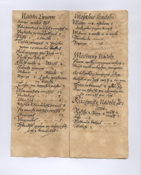 The list of "pewter and brass dishes, copper pots and iron utensils" in the inventory of the congregation in Brandys nad Orlici. 